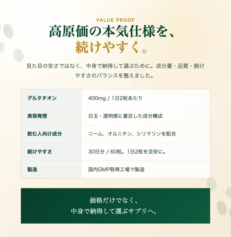 高原価の本気仕様を、続けやすく。